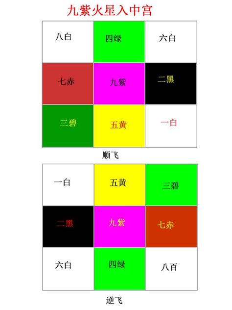 九運大門向西|【九運大門坐向】九運大門坐向風水秘訣，助你財運亨通！